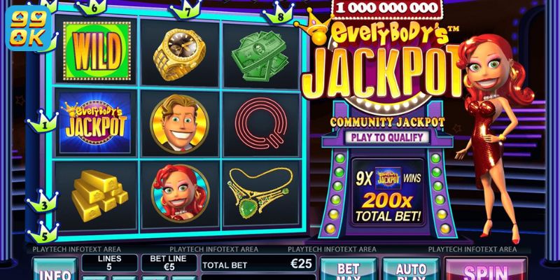 Hướng dẫn cài đặt và sử dụng tool slot an toàn 